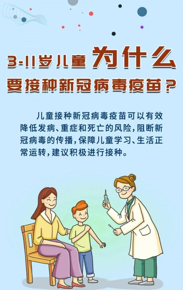 小朋友打“苗苗”,這些事項要記牢 小朋友打“苗苗”,這些事項要記牢