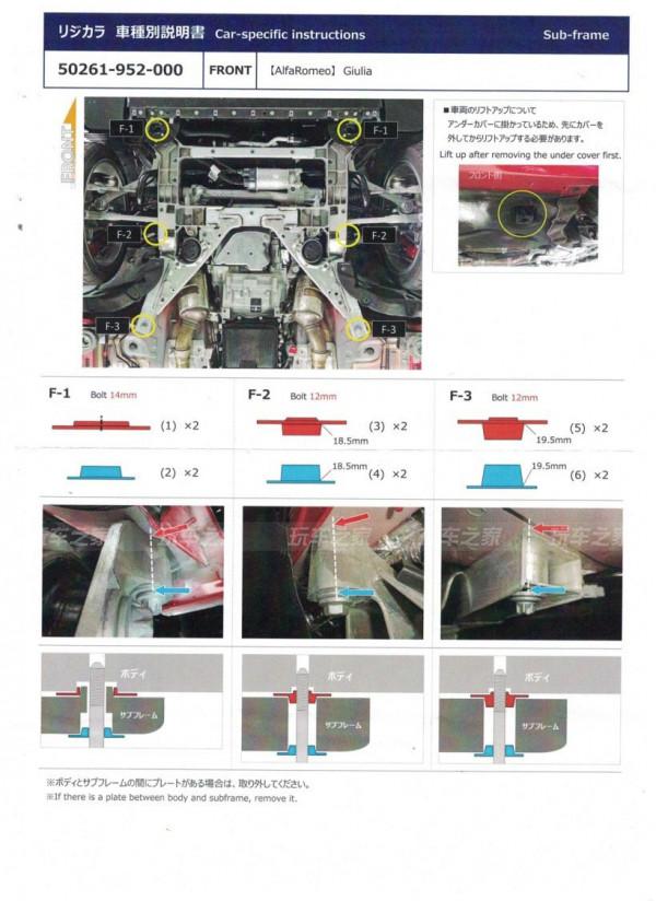 為操控入手阿爾法·羅密歐Giulia 改裝杯士後讚不絕口