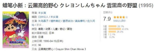 蠟筆小新兩部同題材的劇場版,為何相差巨大? 蠟筆小新兩部同題材的劇場版,為何相差巨大?