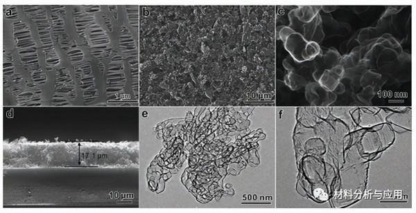 青大：互連碳奈米籠作為鋰硫電池隔膜的塗層防止多硫化物離子穿透