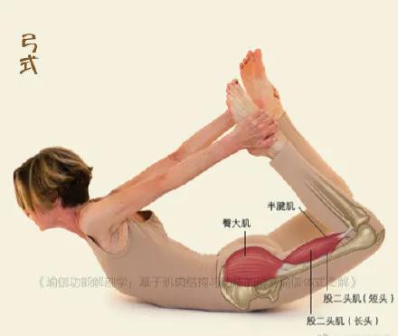 5個瑜伽放鬆姿勢