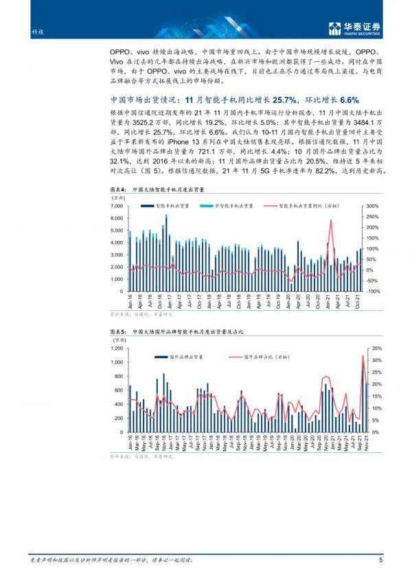 電子行業12月手機觀察：明年還是看蘋果？（附下載）