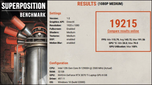 相比上代最高提升45&percnt;，效能&OpenCurlyDoubleQuote;垂直爬升&rdquo;！12代酷睿H款ROG幻16評測