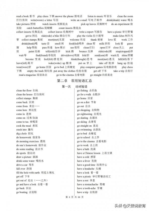 超詳！小學英語知識點歸納彙總，打印出來貼牆背，英語再也不用愁