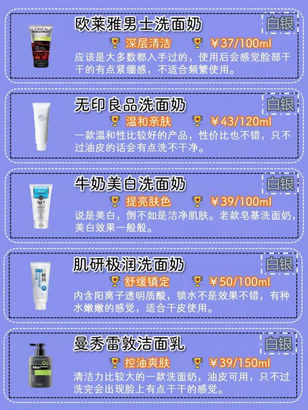 男士洗面奶新賽季，新段位開啟