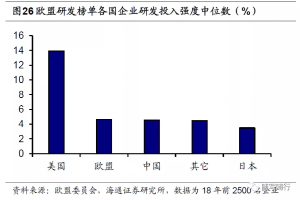 基金必定大火,年金的客戶在哪? 基金必定大火,年金的客戶在哪?