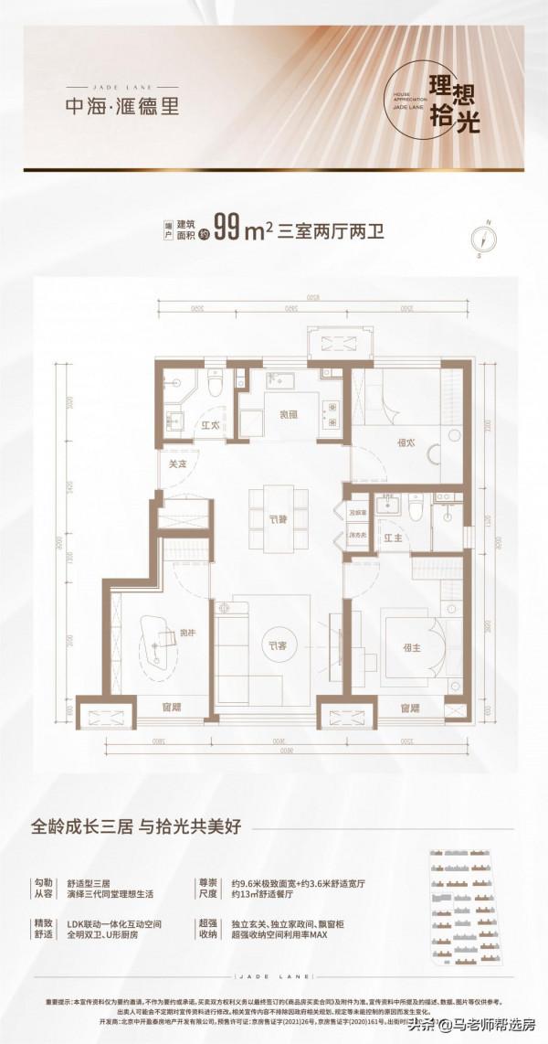 馬老師 || 開盤後的中海滙德里，幸福裡潤園，尾盤海淀幸福裡大盤點