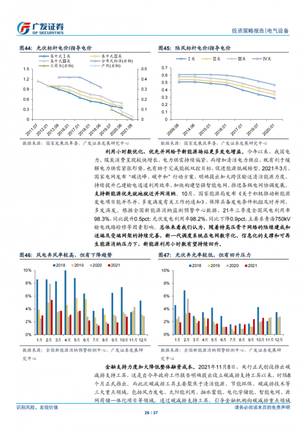 「儲能報告」綠電新時代，儲能新機遇