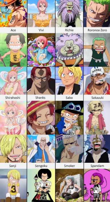 海賊王人物的童年時期形象，馬爾科是好學生，青雉是流浪漢