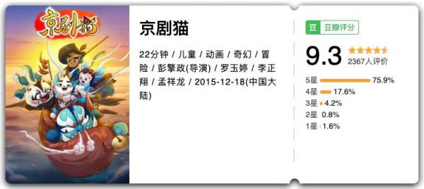 替娃收藏！普及專業知識的動漫大全