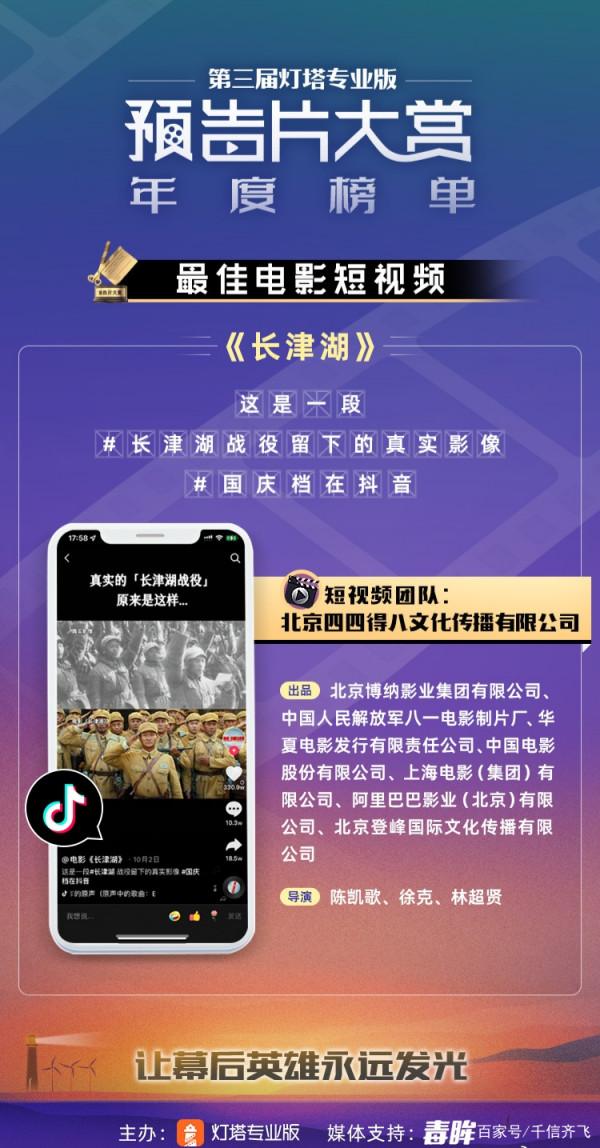 2021年度預告片大賞榜單出爐,《愛情神話》和《長津湖》上榜 2021年度預告片大賞榜單出爐,《愛情神話》和《長津湖》上榜