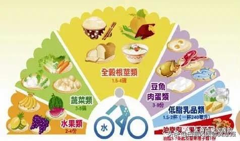 冬春交替 疾病高發｜白癜風患者該如何合理養生防病保健呢？