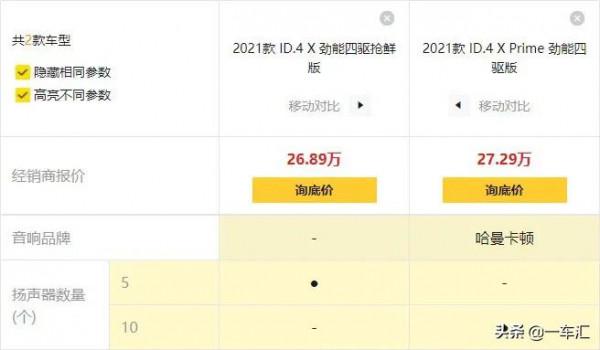 大眾ID.4 X配置解讀，老牌車企征戰新能源市場，能否成功站穩腳跟