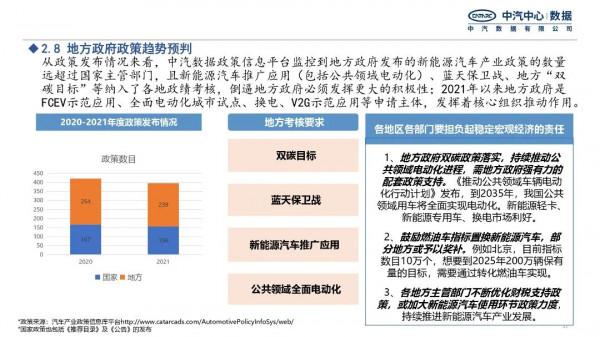行業研究|2022年新能源汽車政策趨勢展望 行業研究|2022年新能源汽車政策趨勢展望