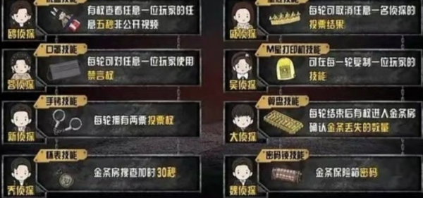 《明偵》先導片陷入抄襲爭議，設定和韓綜類似，新團隊能力遭質疑