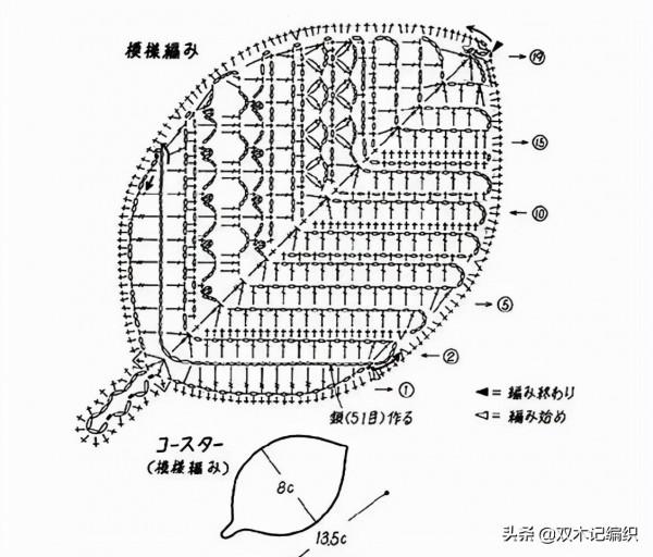 桌墊小套裝,送給愛生活的你,有超全圖解教程哦 桌墊小套裝,送給愛生活的你,有超全圖解教程哦