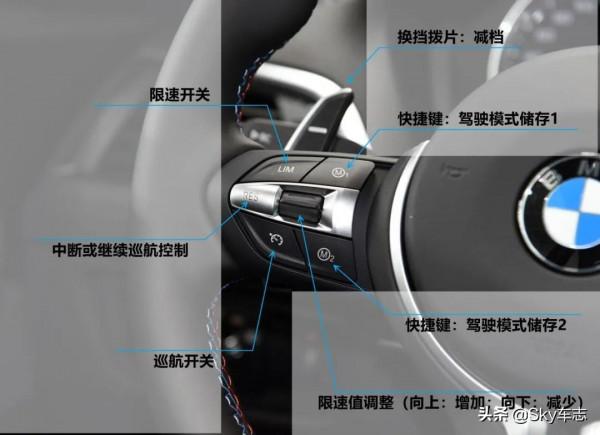 收藏!2021寶馬M車型按鍵使用說明書 收藏!2021寶馬M車型按鍵使用說明書