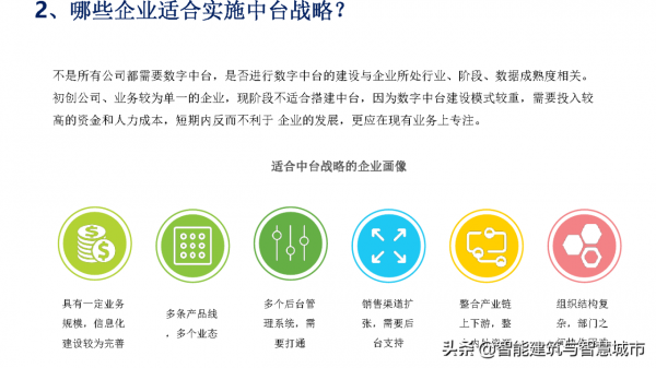 資料中臺戰略：企業數字化轉型的思考