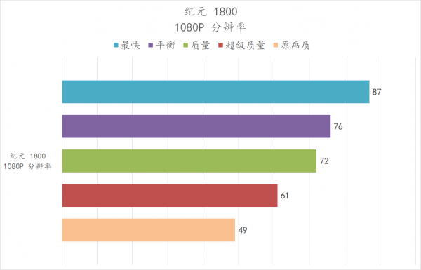 華碩 B660 重炮手 WiFi 登場，這算是半開放式主機嗎？