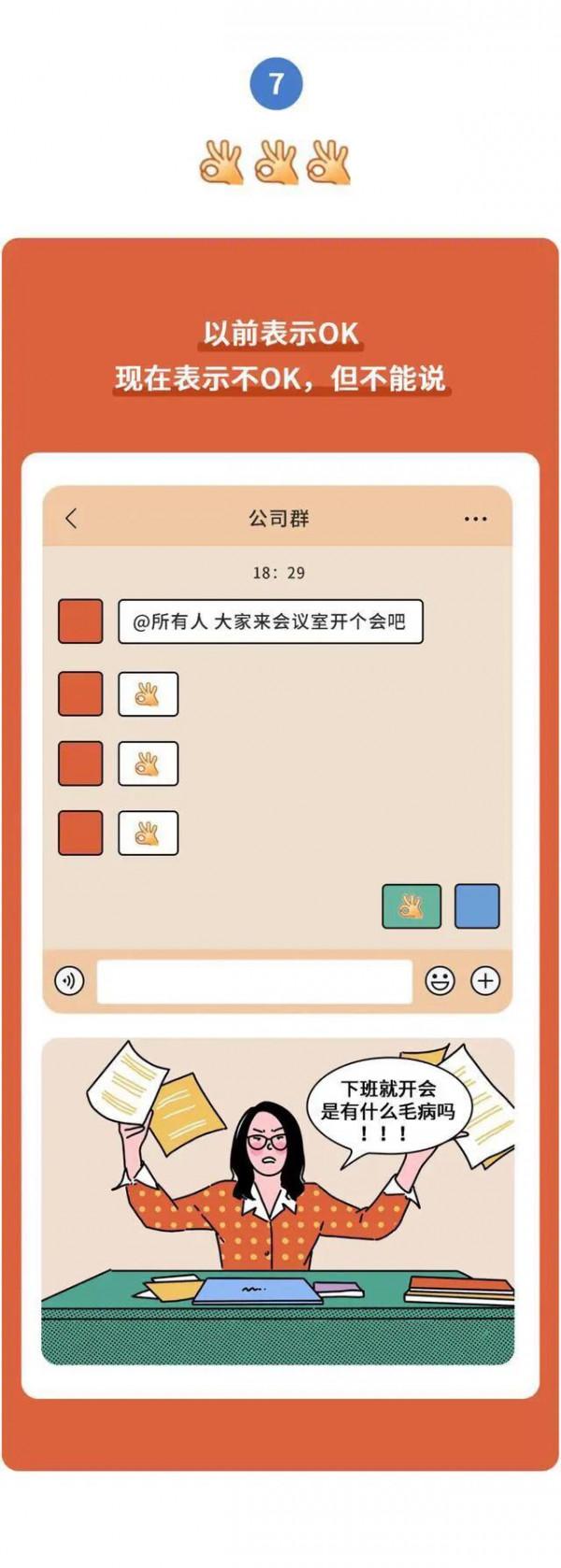 漫畫：現代聊天表情，你真的懂嗎？