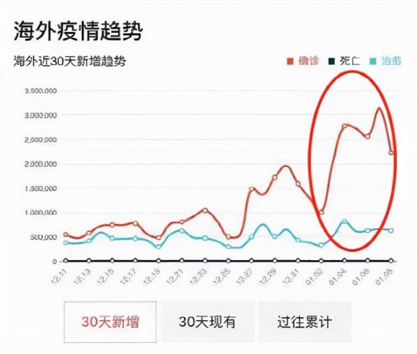歷史8次開年大跌,後來怎麼樣了? 歷史8次開年大跌,後來怎麼樣了?