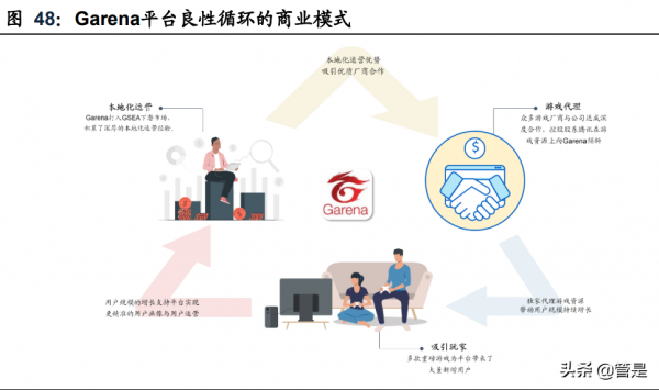 娛樂傳媒行業只SEA專題研究：戰略協同，藍海擴張