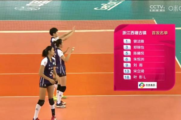 江蘇女排9連勝!強勢鎖6強,浙江慘遭橫掃,主帥爆粗口 江蘇女排9連勝!強勢鎖6強,浙江慘遭橫掃,主帥爆粗口