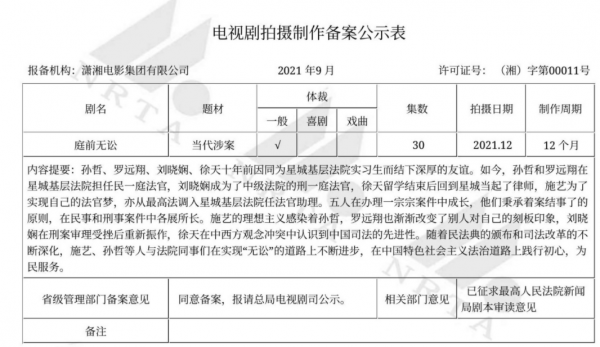 網傳王凱又拿到王炸劇了，與老搭檔再合作，陣容太絕了