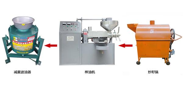 農村自榨油真的更健康嗎?和超市桶裝油相比,到底哪個更好? 農村自榨油真的更健康嗎?和超市桶裝油相比,到底哪個更好?