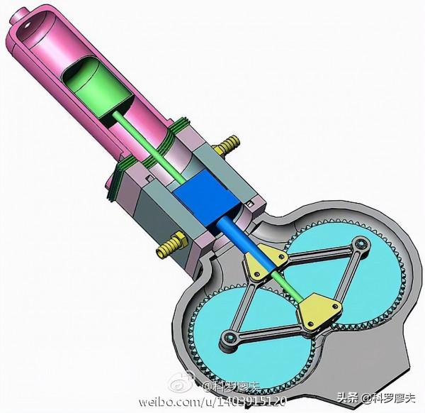 突破!中國潛艇AIP動力翻兩番,一臺斯特林發動機頂日本蒼龍級4臺 突破!中國潛艇AIP動力翻兩番,一臺斯特林發動機頂日本蒼龍級4臺