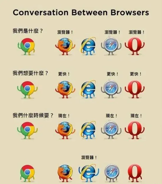 沒想到，楊洋已經變成沈騰2.0了…粉絲：哈哈哈給帥哥留點面子吧
