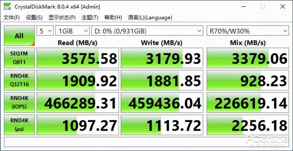 西部資料WD Blue SN570評測:最快藍盤誕生!讀寫效能暴漲 西部資料WD Blue SN570評測:最快藍盤誕生!讀寫效能暴漲