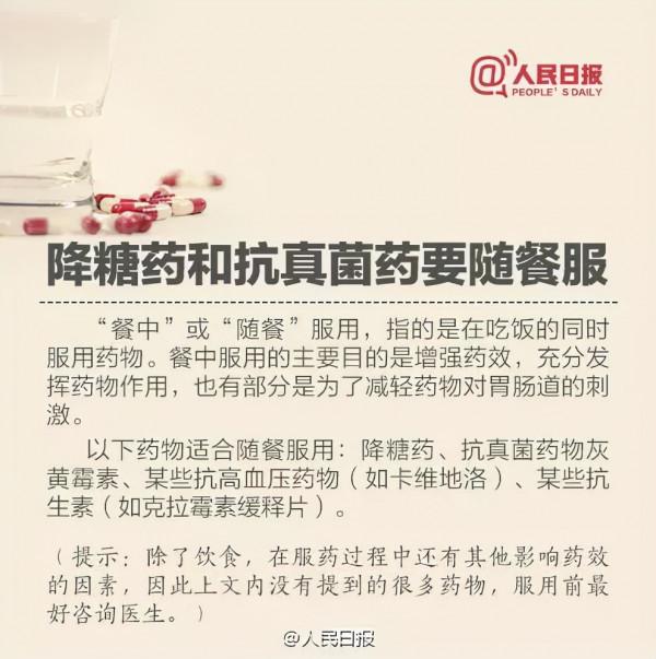 先吃飯還是先吃藥？人民日報用八張圖告訴你！