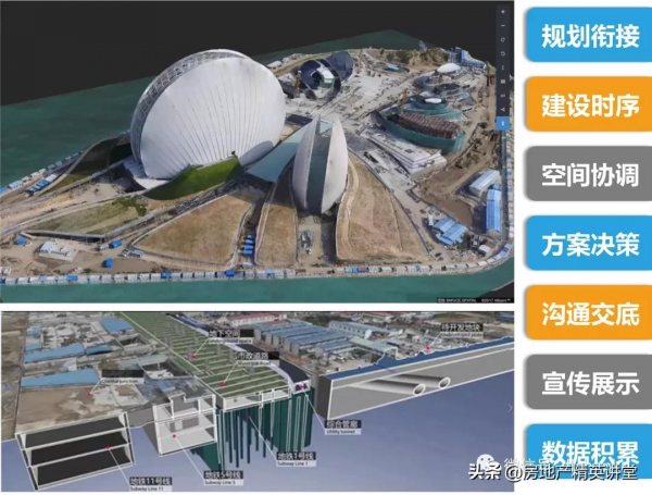 萬科領先的：BIM智慧建造解決方案