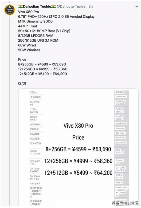 vivo X80系列 三款新機的詳細引數和價格疑似曝光