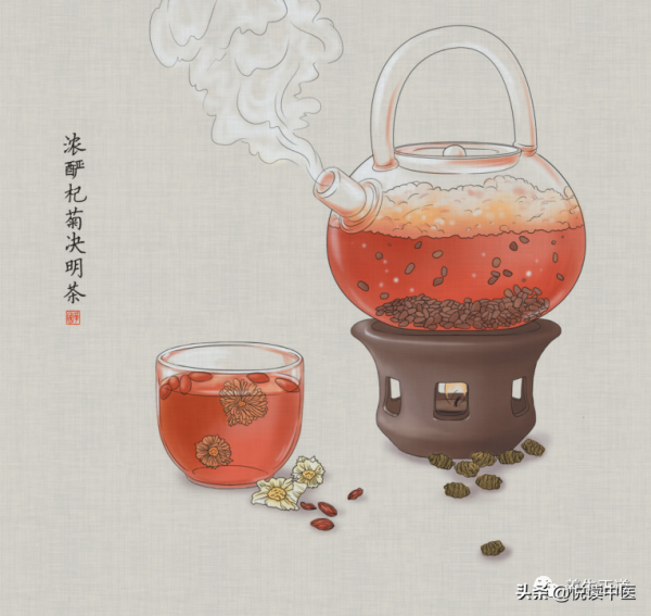 用眼過度眼睛乾澀?首選這款茶飲 用眼過度眼睛乾澀?首選這款茶飲