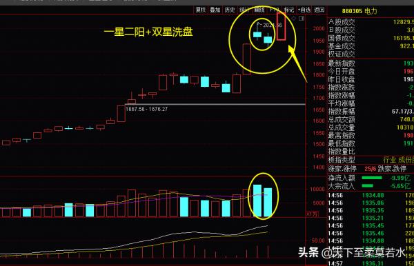 9.26周評：最後四天，這些板塊可以成為避風港