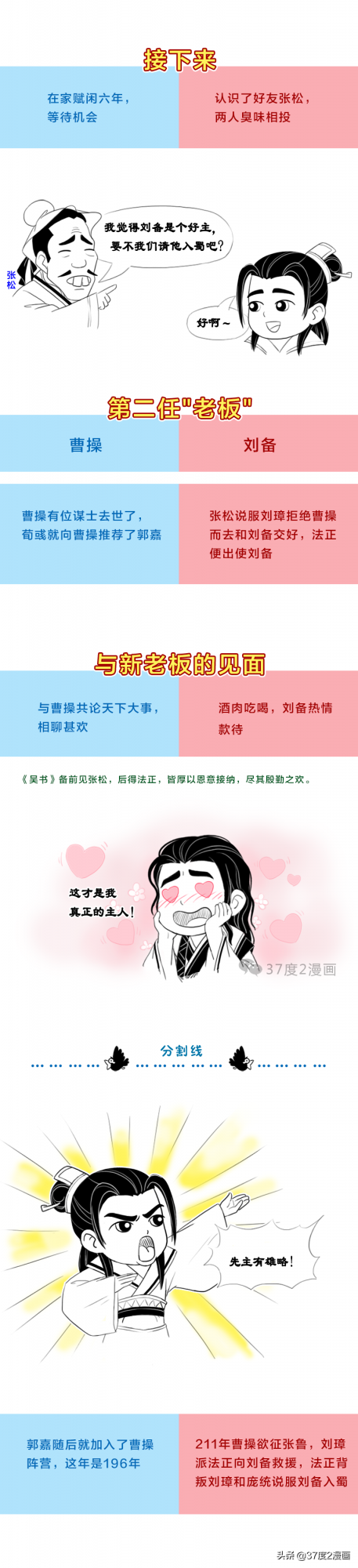 郭嘉vs法正，誰是三國的男神？