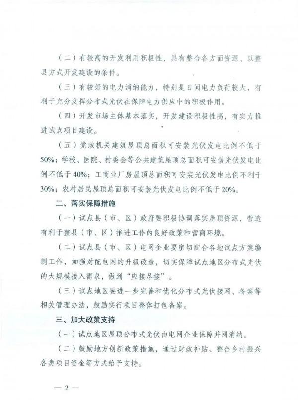 整縣推進光伏，23省25份紅標頭檔案