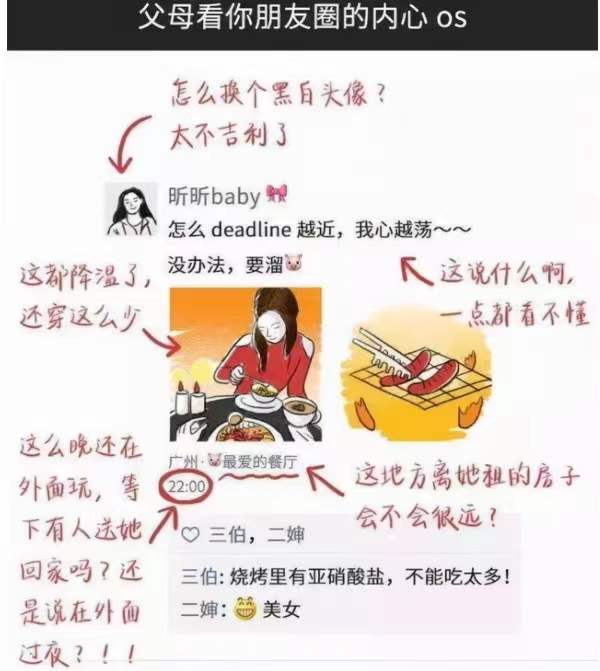 有一種“尷尬”叫發朋友圈忘遮蔽父母，評論區像“公開處刑”現場