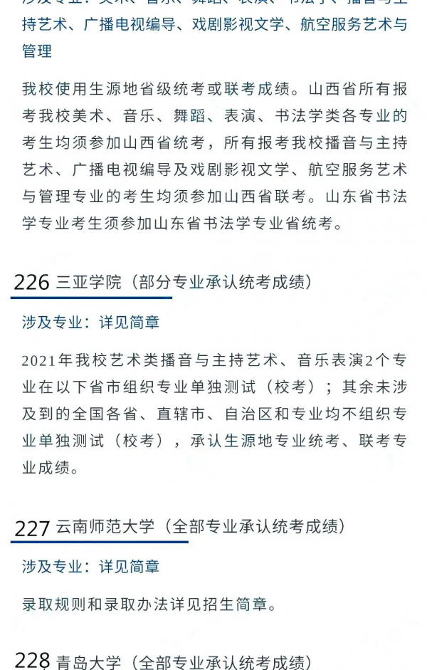@2022藝考生 藝術類承認統考院校名單（三）