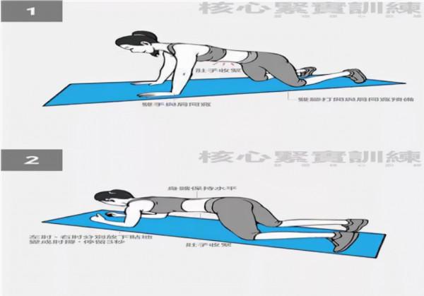 核心訓練 給你的小肚子減減負