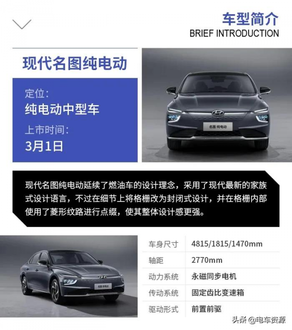 能打得過同級別的對手嗎,名圖純電動哪一款最具價效比? 能打得過同級別的對手嗎,名圖純電動哪一款最具價效比?