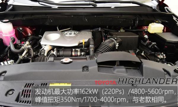 開完漢蘭達，再開朋友的冠道，對比後發現豐田和本田差距明顯