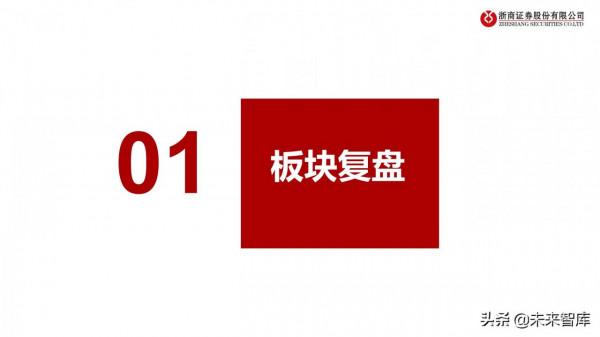 食品飲料行業投資策略：尋找結構性機會，把握三大投資主線
