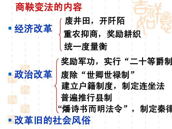 商鞅變法，為大秦開帝業卻遭“車裂”，人民領袖毛澤東這樣評價