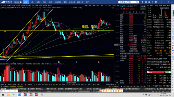 美錦能源，藍色游標，五礦稀土，華中數控，恆信東方，科力遠