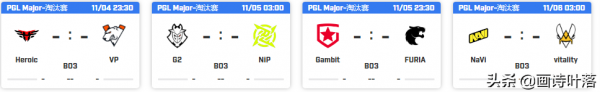 major八進四決賽Heroic對陣vp、g2對陣nip major八進四決賽Heroic對陣vp、g2對陣nip