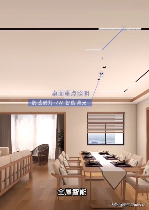 盤點2021年最火的五款燈具