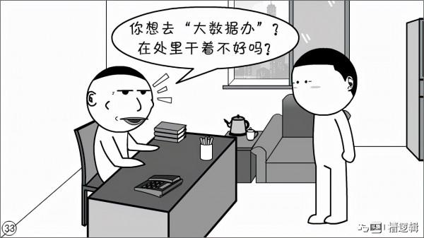 漫畫丨我們公司,掛著高科技的名,幹著刀耕火種的事 漫畫丨我們公司,掛著高科技的名,幹著刀耕火種的事